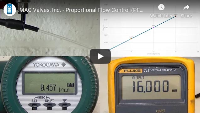 Featured Product: MAC Proportional Flow Control