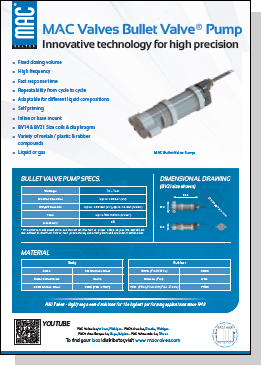 Mac Valves Mac Valves Industrial Automation Leaders In Pneumatic Valves